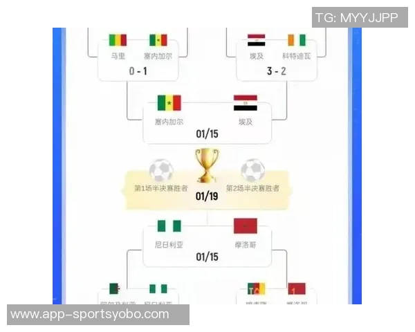 非洲杯夺冠赔率最新榜单摩洛哥领先埃及塞内加尔紧随其后 非洲杯夺冠赔率最新榜单摩洛哥领先埃及塞内加尔紧随其后